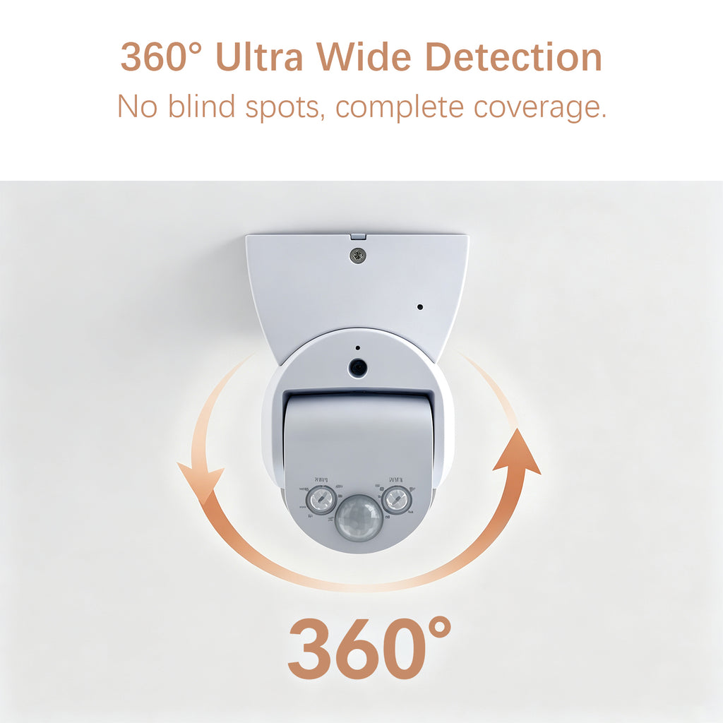 Smart IR Motion Sensor Switch | 360° Detection | 1200W | 12m Range