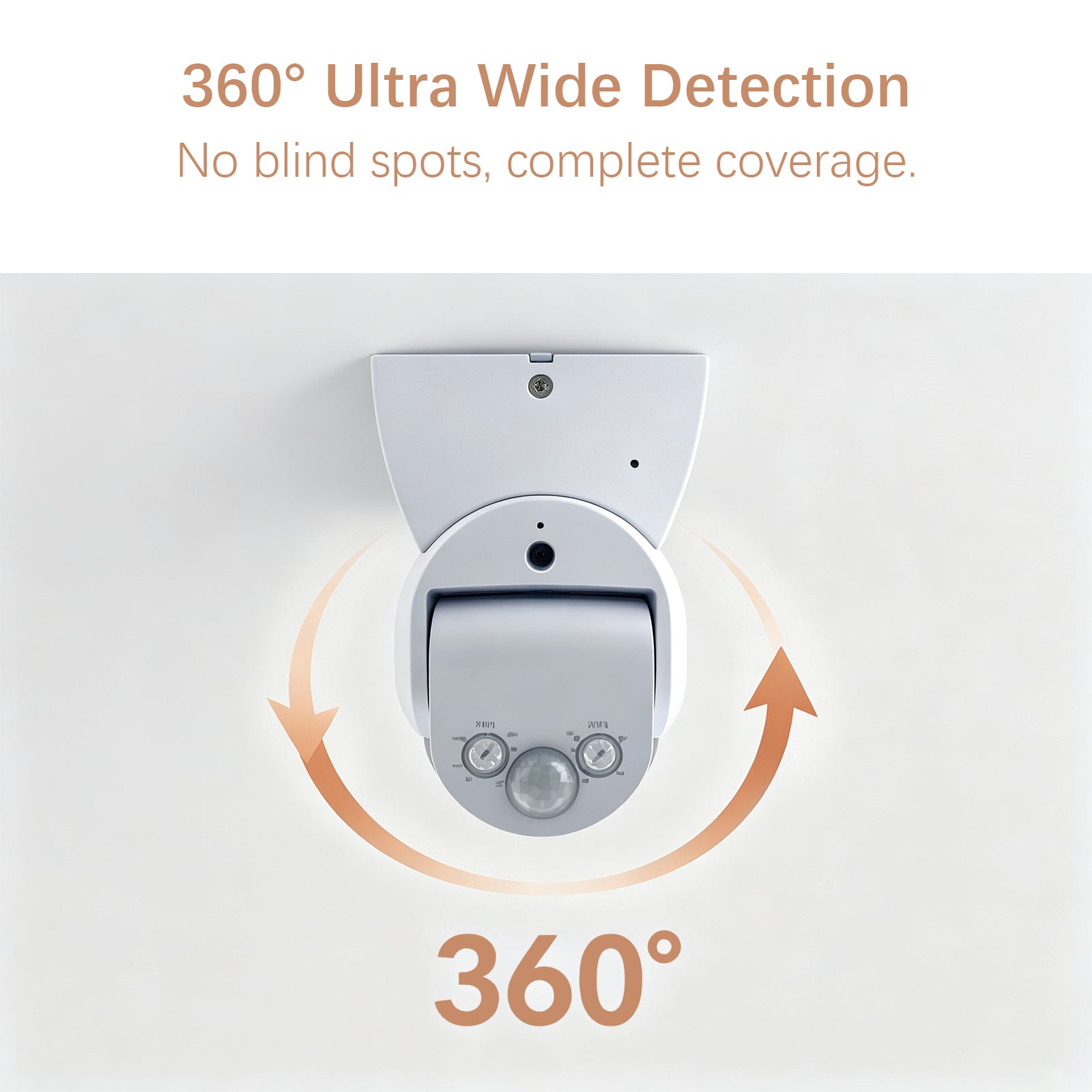 Smart IR Motion Sensor Switch | 360° Detection | 1200W | 12m Range