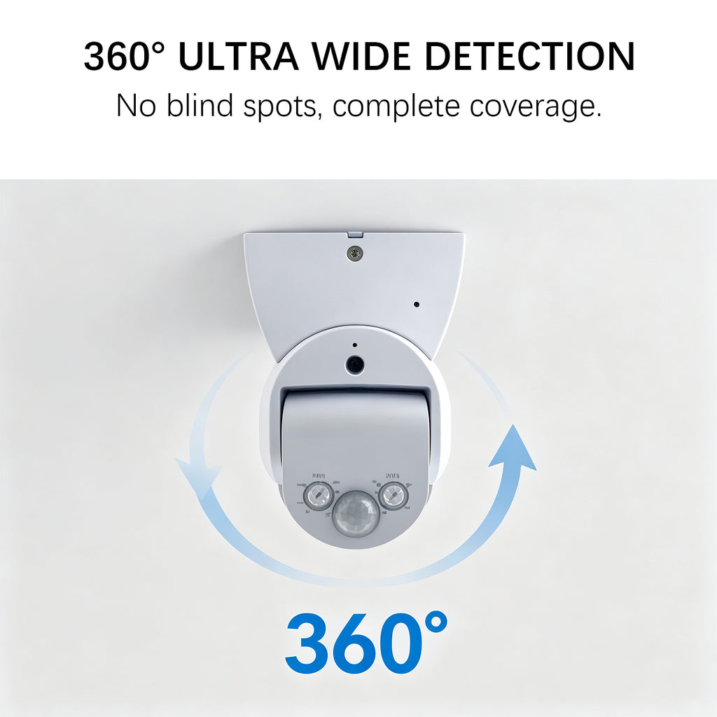 Smart IR Motion Sensor Switch | 360° Detection | 1200W | 12m Range