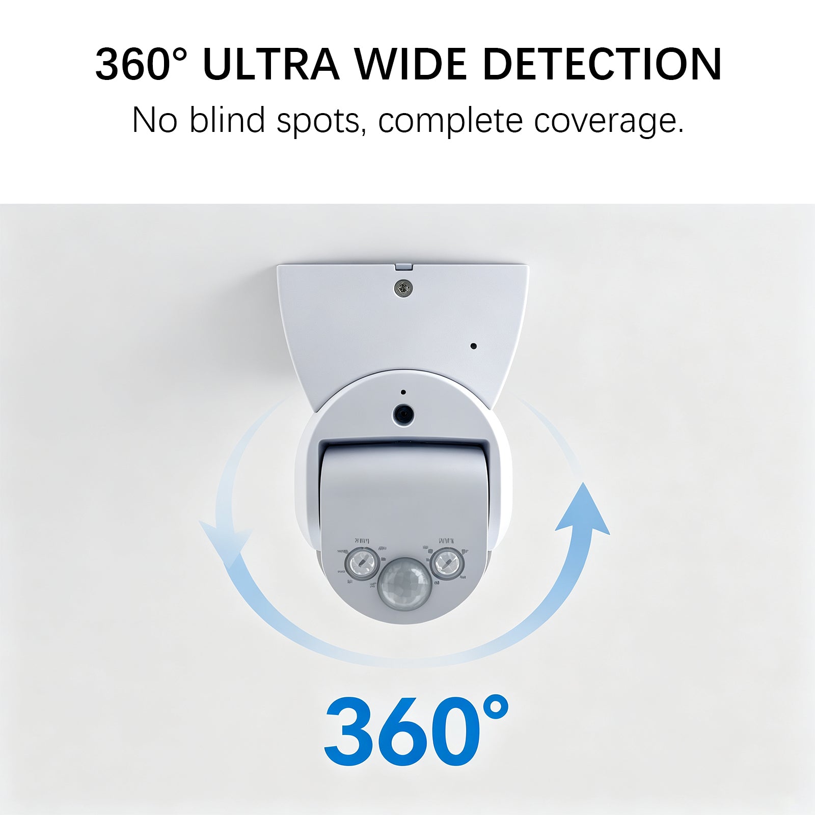 Smart IR Motion Sensor Switch | 360° Detection | 1200W | 12m Range