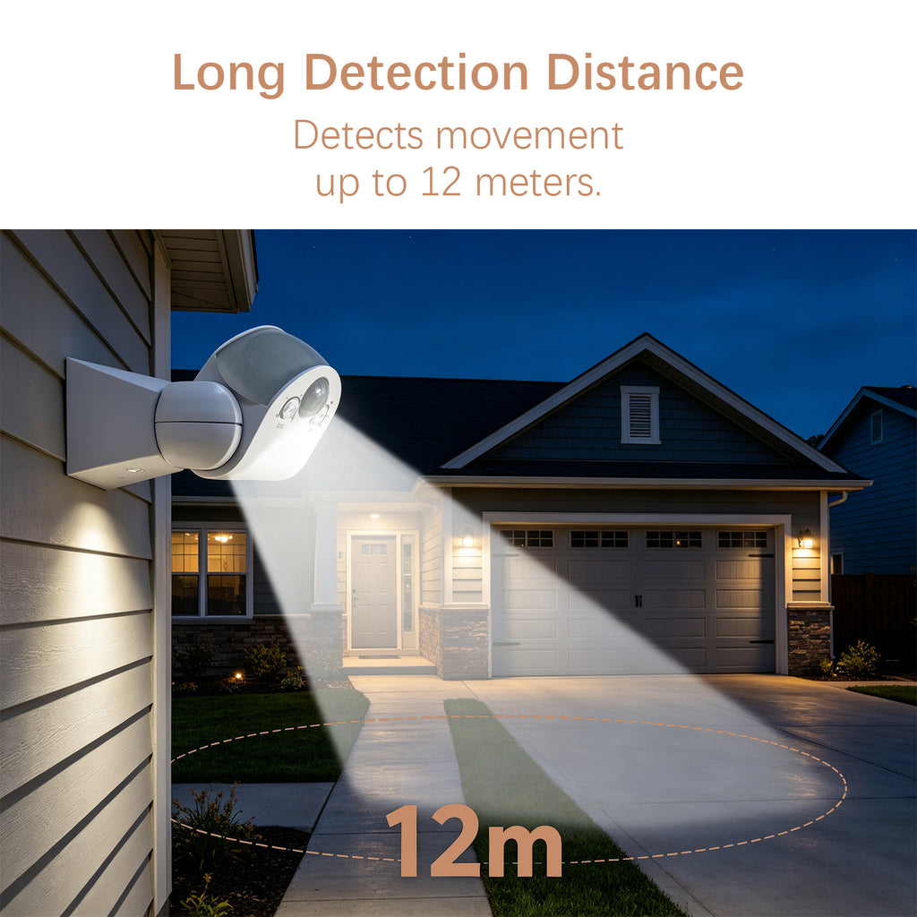 Smart IR Motion Sensor Switch | 360° Detection | 1200W | 12m Range