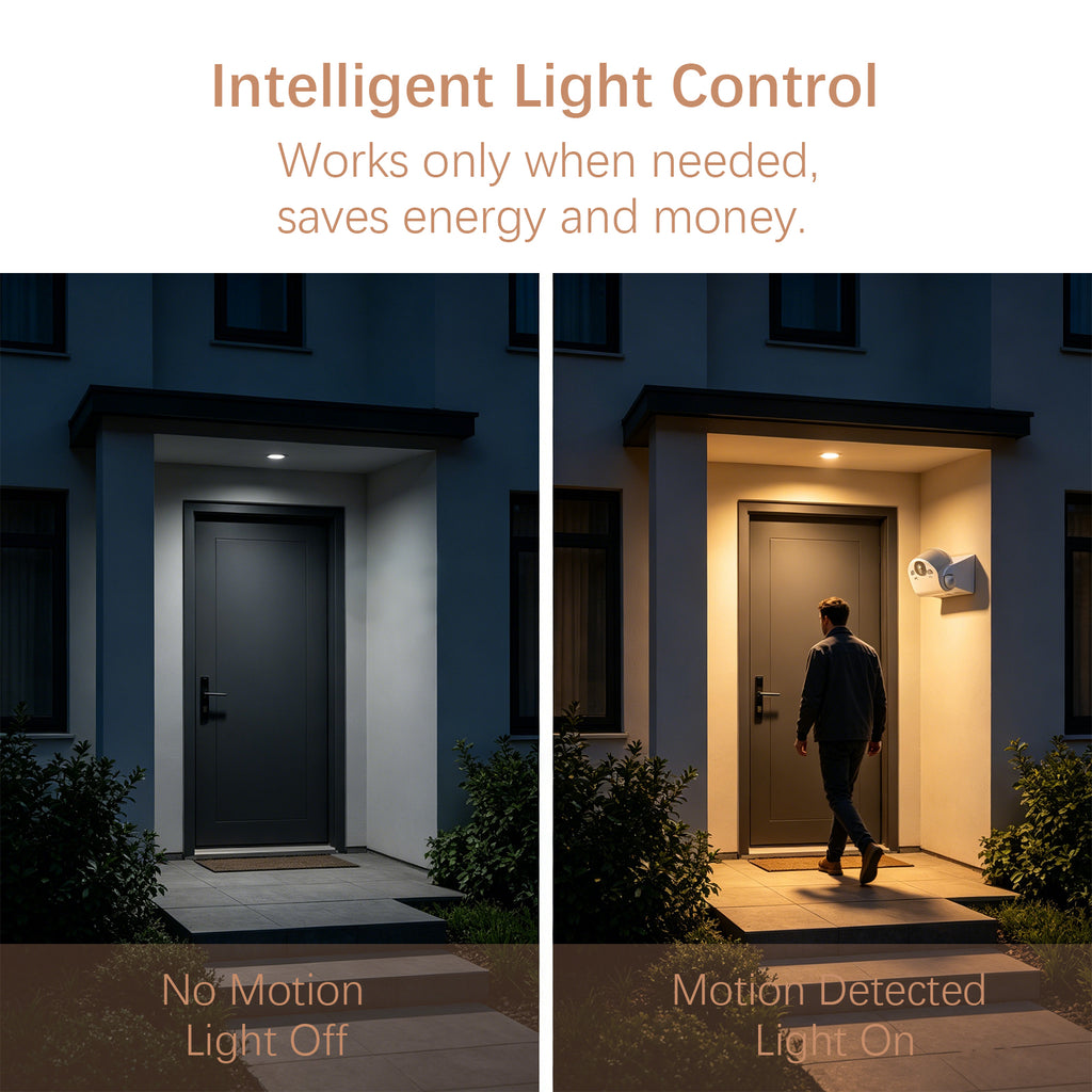 Smart IR Motion Sensor Switch | 360° Detection | 1200W | 12m Range