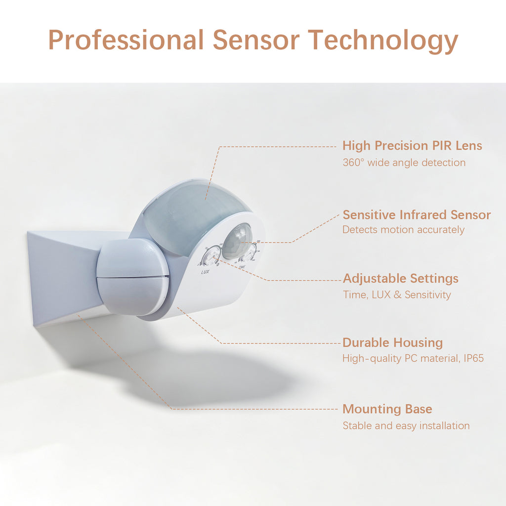Smart IR Motion Sensor Switch | 360° Detection | 1200W | 12m Range