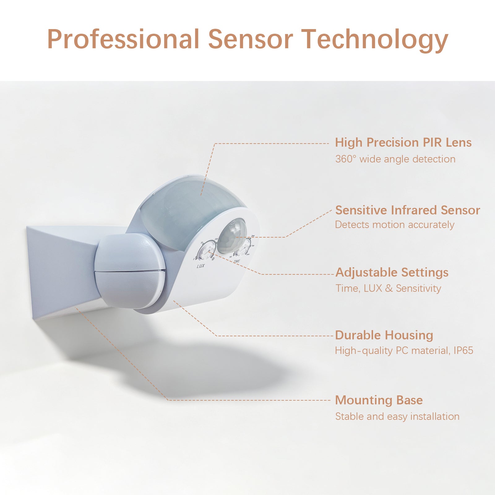 Smart IR Motion Sensor Switch | 360° Detection | 1200W | 12m Range