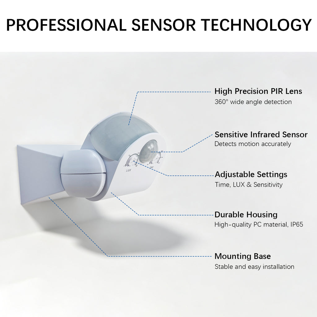 Smart IR Motion Sensor Switch | 360° Detection | 1200W | 12m Range
