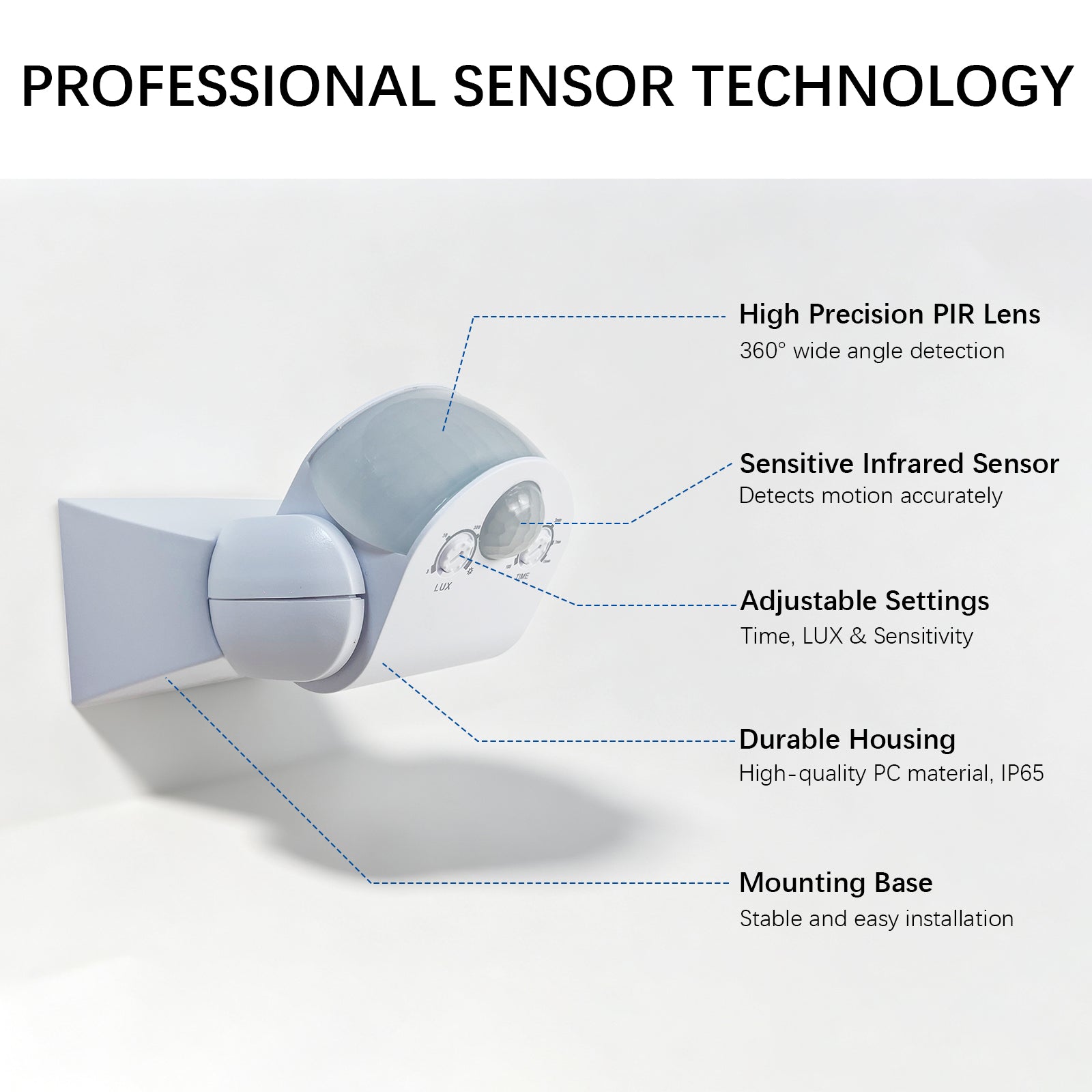 Smart IR Motion Sensor Switch | 360° Detection | 1200W | 12m Range