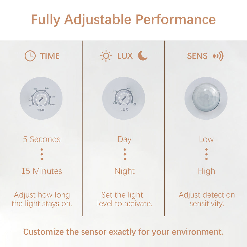 Smart IR Motion Sensor Switch | 360° Detection | 1200W | 12m Range